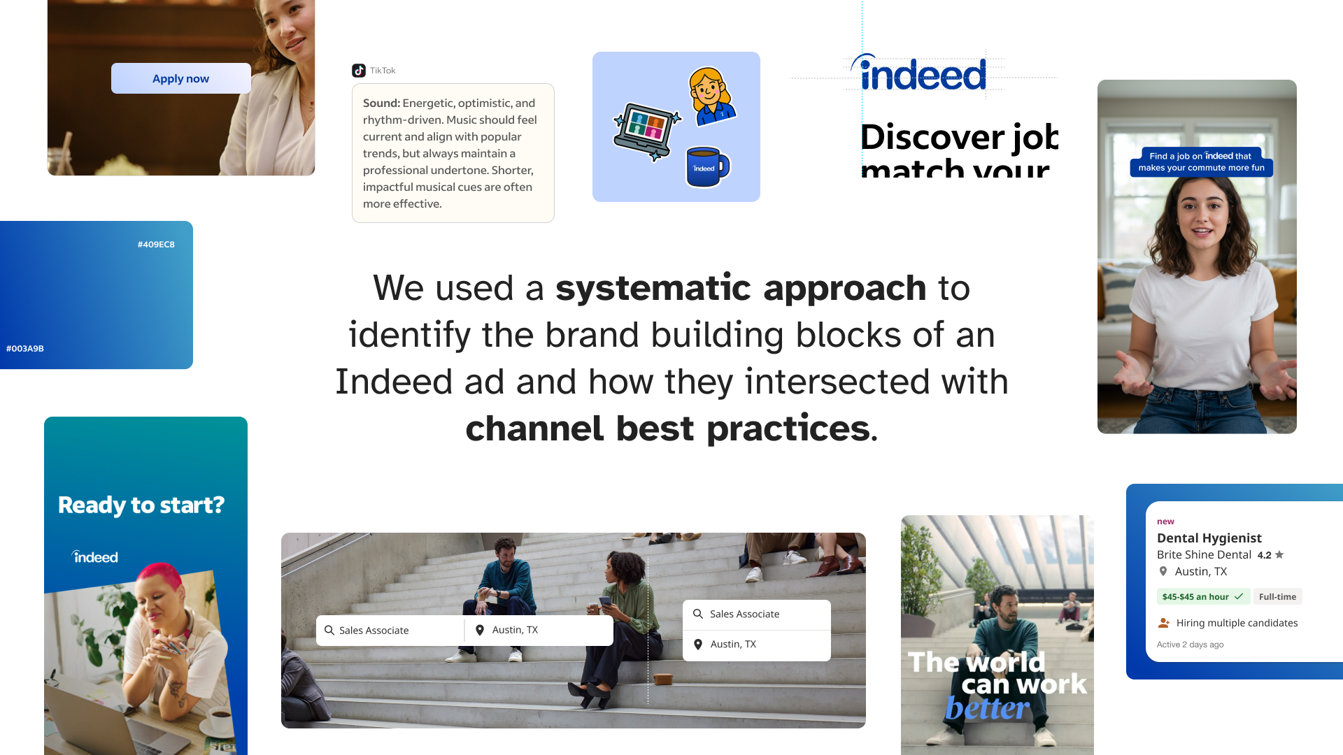 Diagram showing the systematic approach to brand building blocks