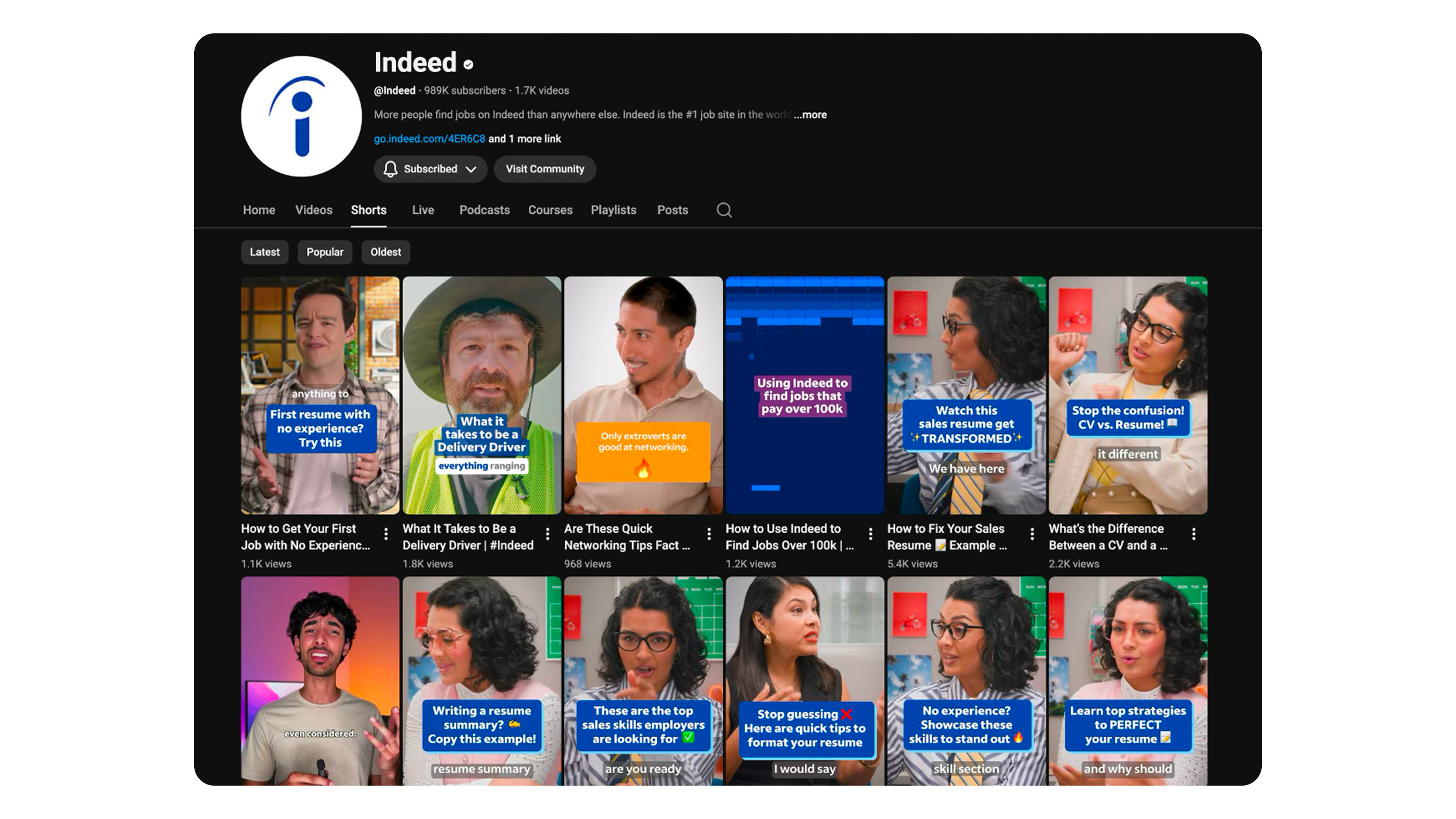 Screenshot of Indeed's Youtube Shorts collection showing a majority of assets created from high production video shoots
