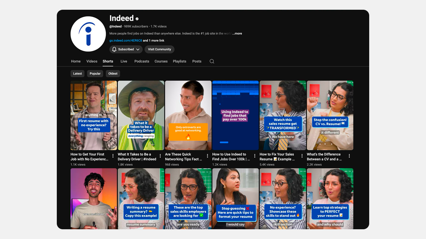 Screenshot of Indeed's Youtube Shorts collection showing a majority of assets created from high production video shoots